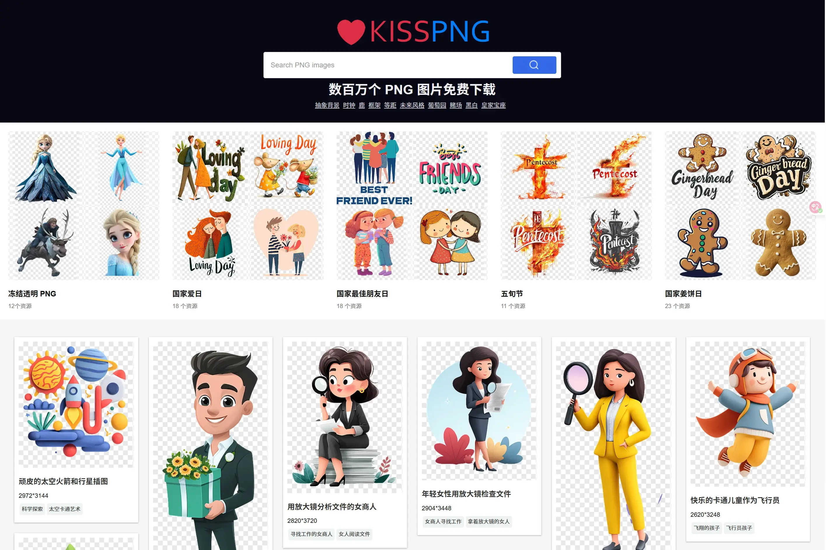 KissPNG
